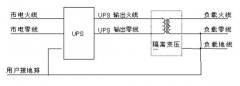 如何用隔离变压器来降低UPS本身的零地电压